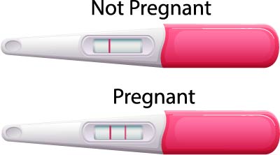 free pregnancy test and ultrasound clinic near me